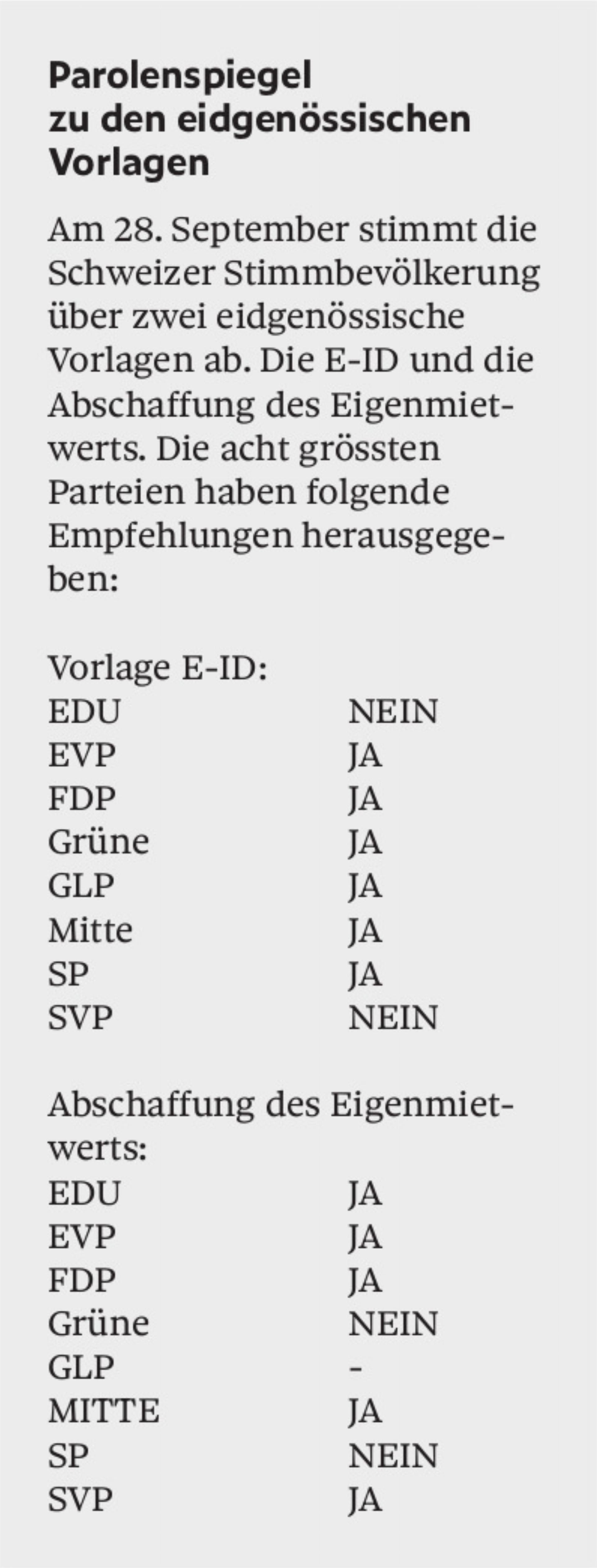 Zeit für Fairness – Eigenmietwert abschaffen! - Das Bild wird blockiert. – Möglicherweise durch einen aktiven Adblocker.