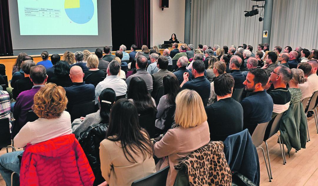 Die Kommissionsmitglieder lassen sich über die Umfrage informieren. Die Kommissionsmitglieder lassen sich über die Umfrage informieren.