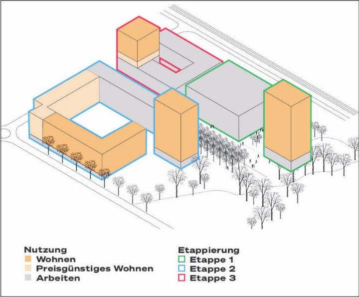 Am 8. März geht es um die zweite Etappe (blau).  Im überparteilichen Komitee «Baar gewinnt» engagieren sich namhaLe Baarer Persönlichkeiten aus Visualisierung: zVg